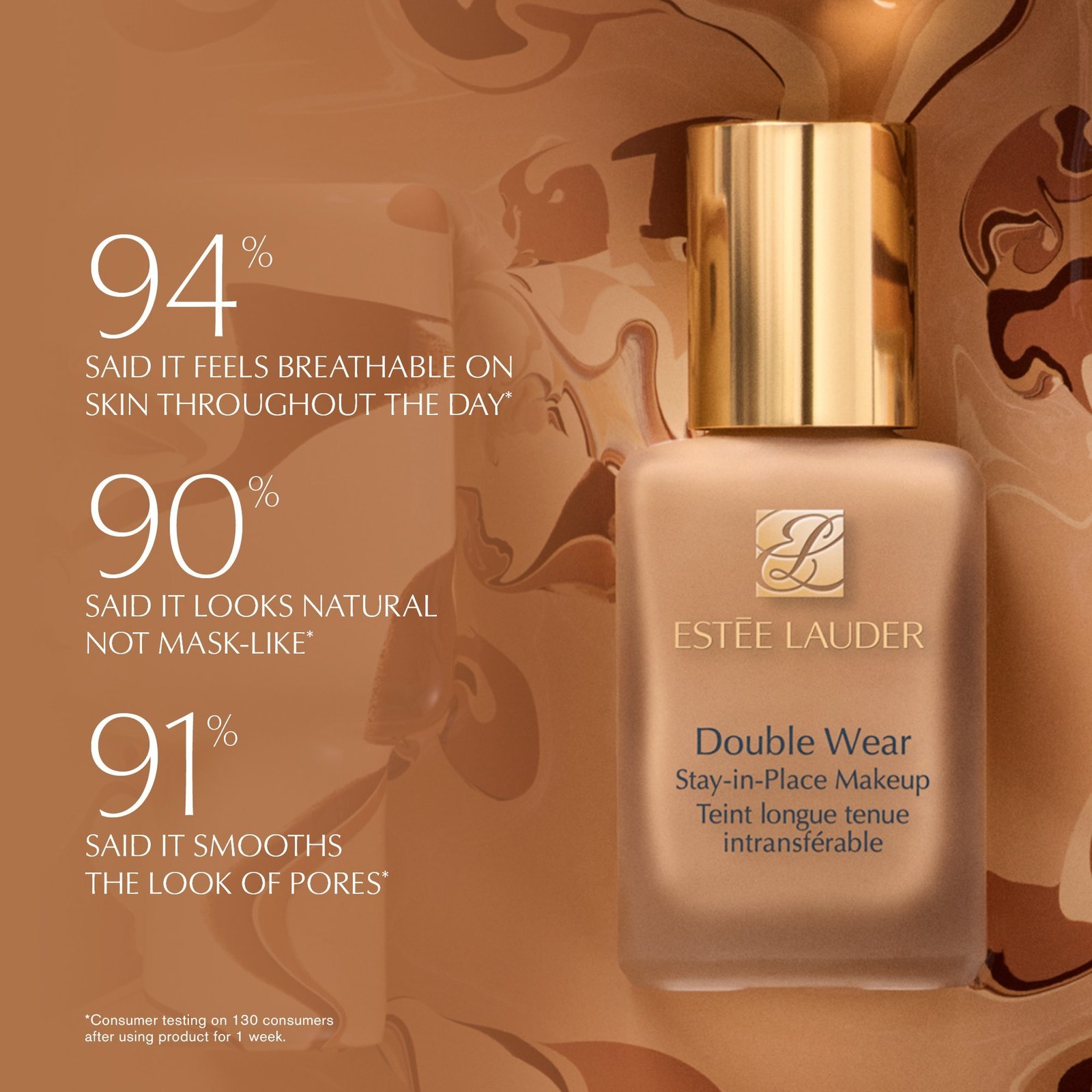 Estée Lauder Double Wear Stay-in-Place Makeup Foundation SPF 10